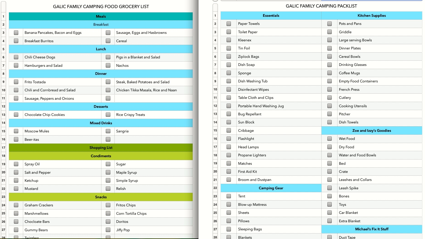 Galic Family Camping Packlists