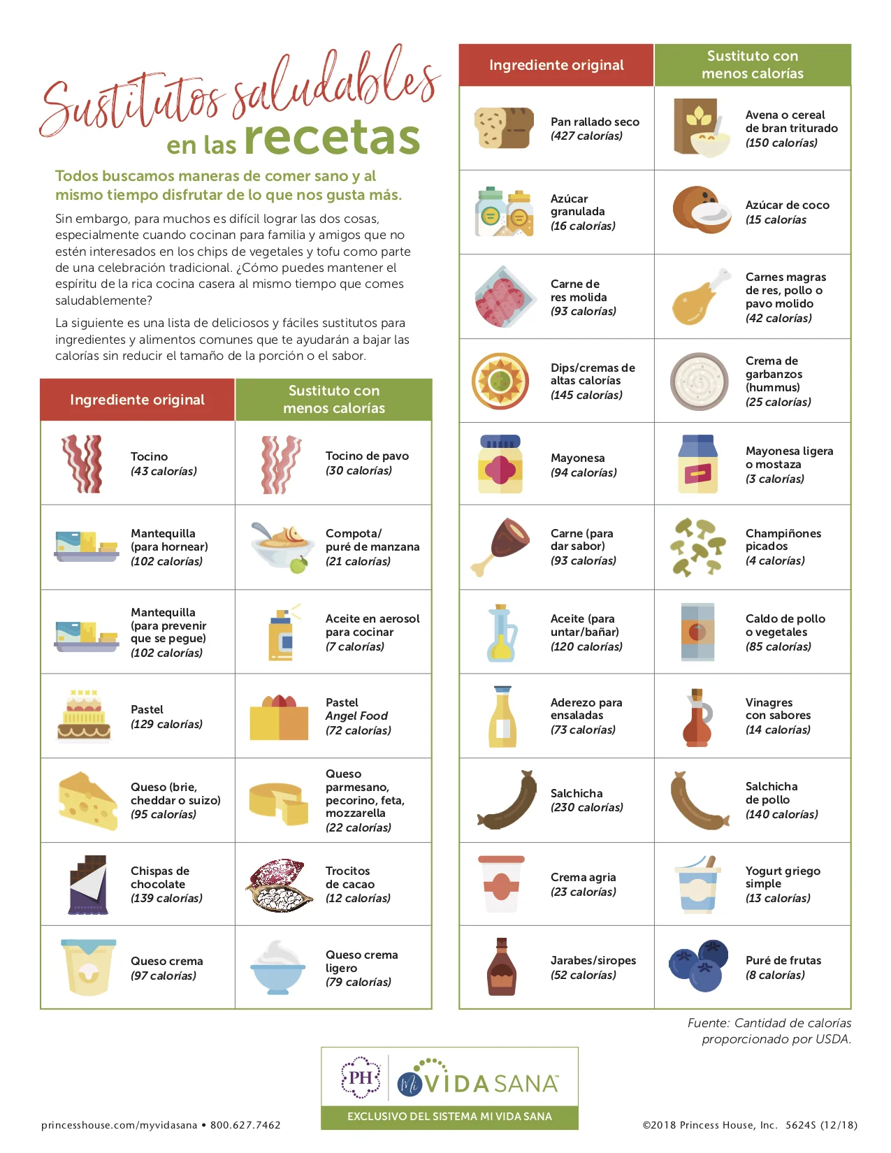 My Vida Sana Healthy Recipe Swaps Flyer - 2018