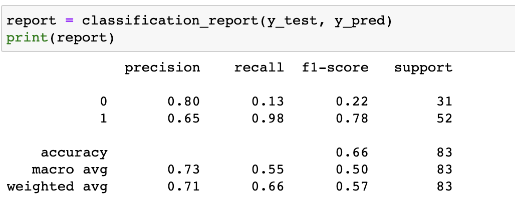 Machine Learning