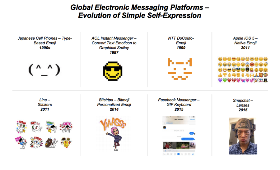 Messaging shift.png