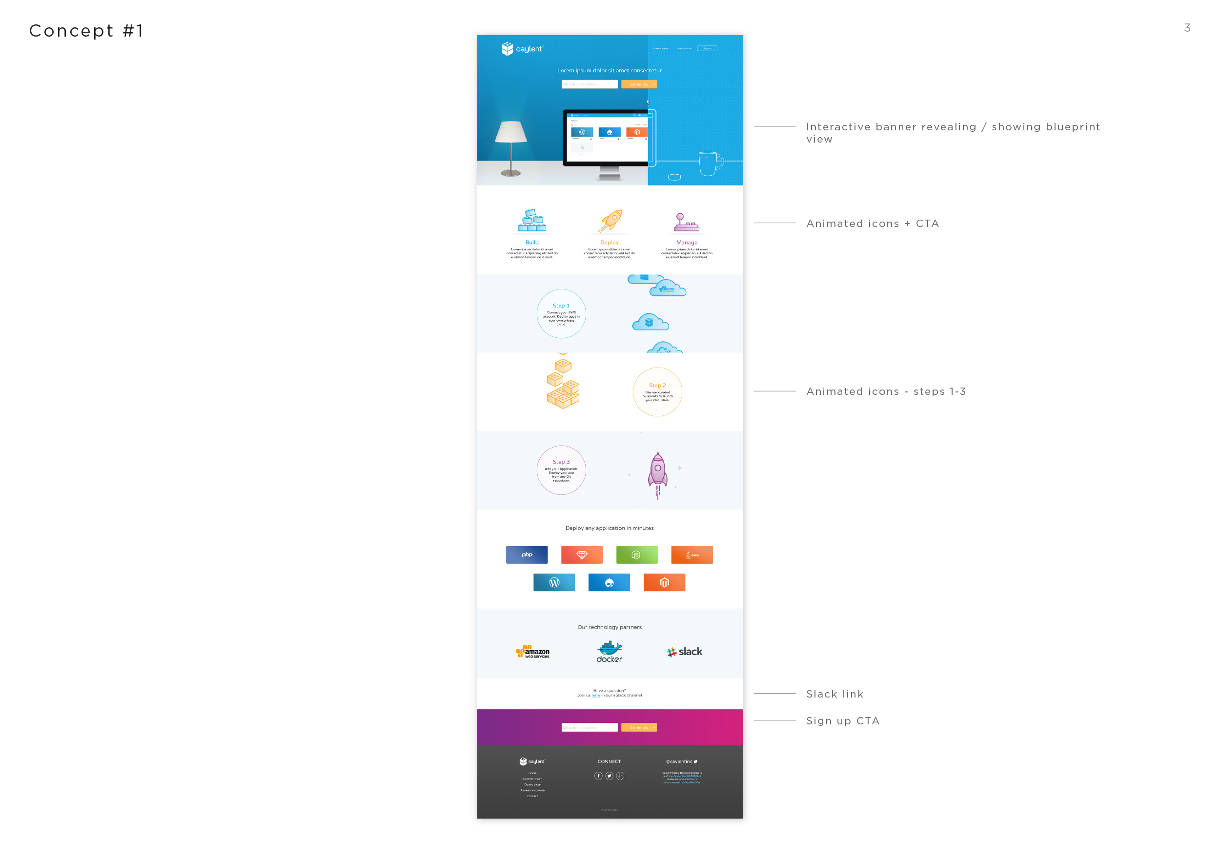 Caylent_Presentation_Deck_1.jpg