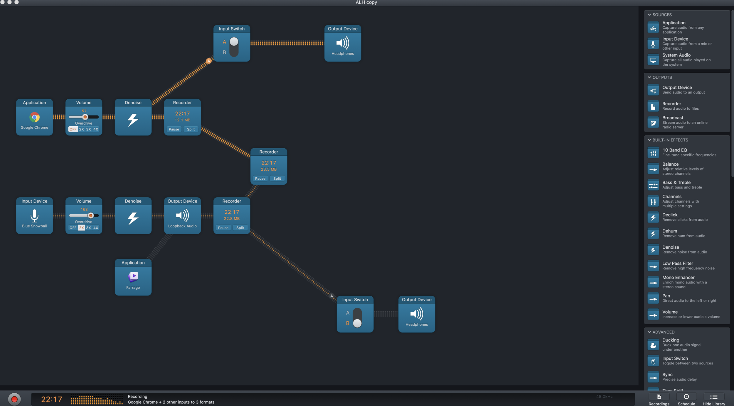 Richard’s graph