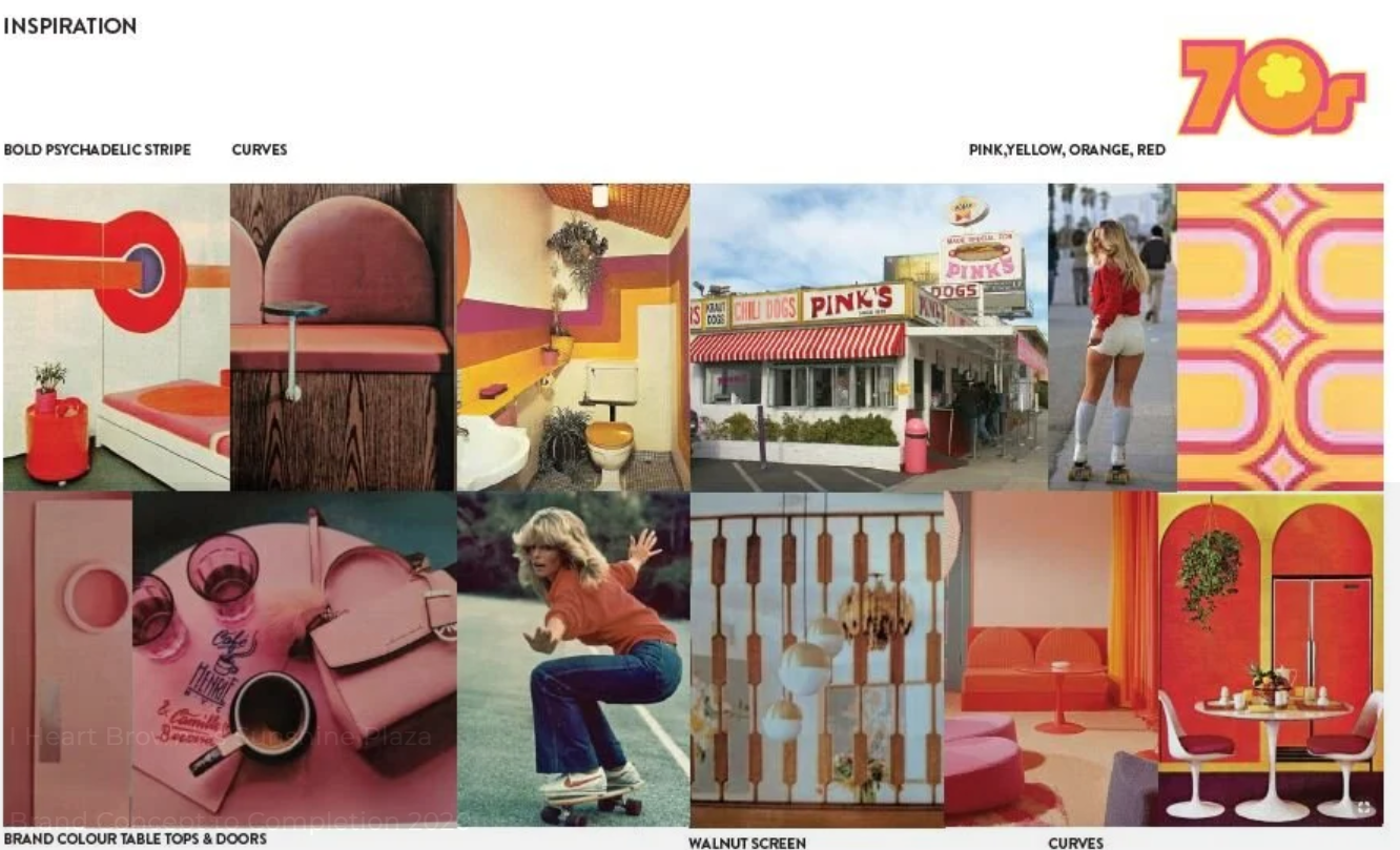 I Heart Brownies Sunshine Plaza Brand Concept to Completion 2020