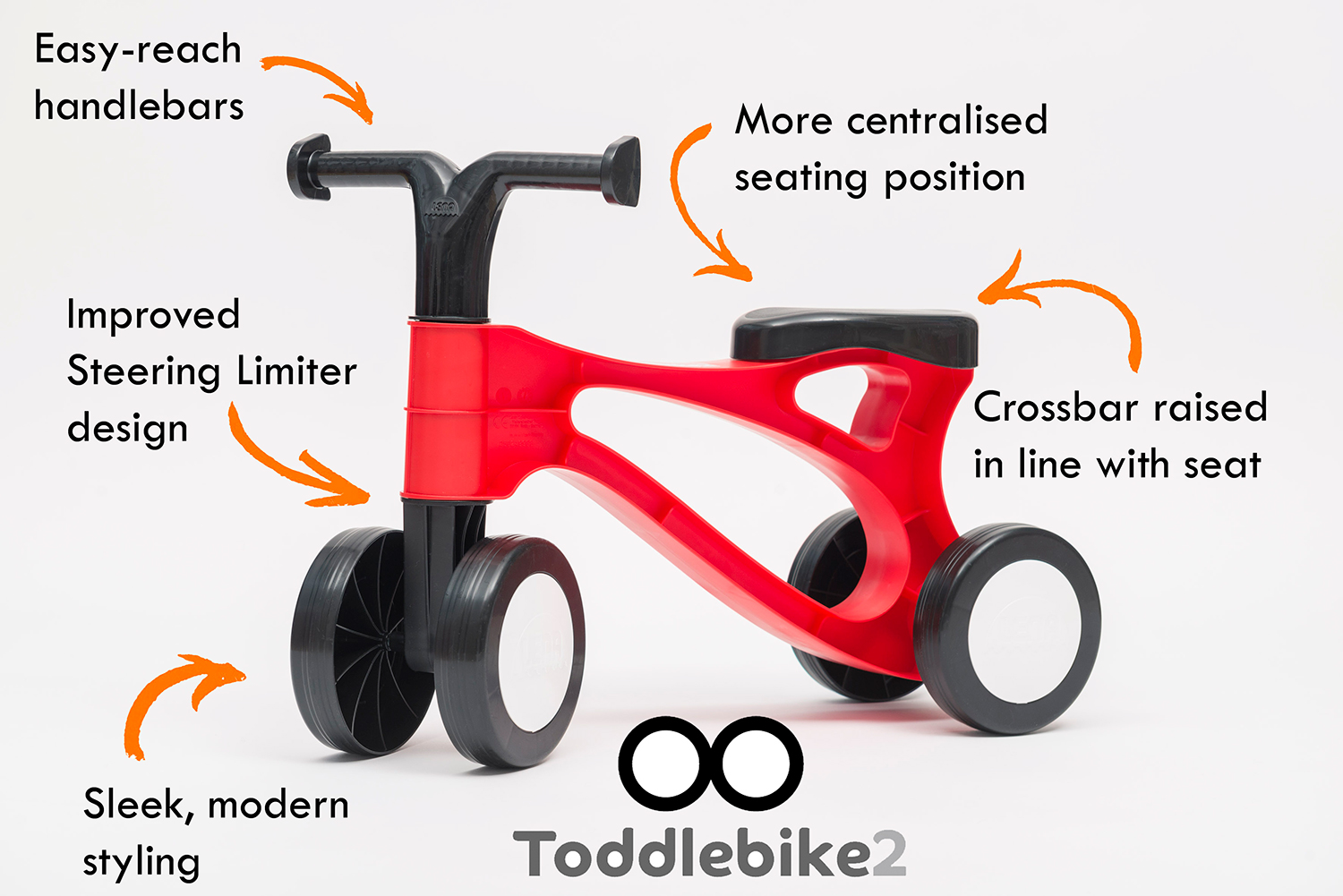 Toddlebike2-infographic.jpg