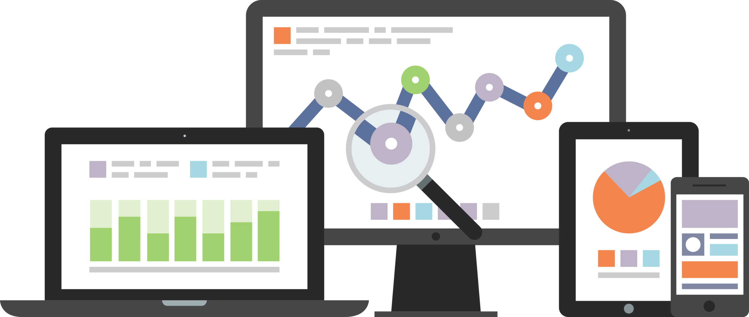 Using Dynamic Content