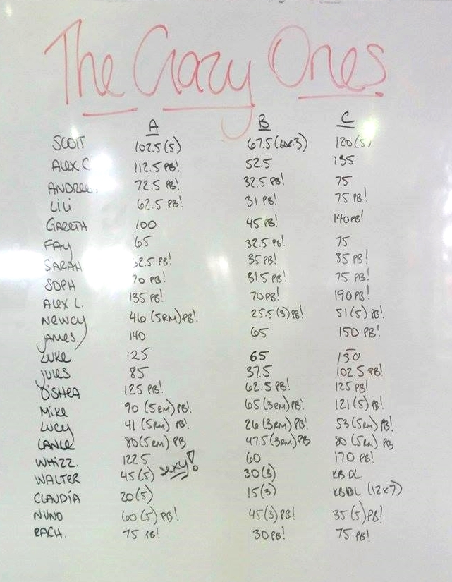 Check out alllll the PBs from Saturday's CrossFit Total!