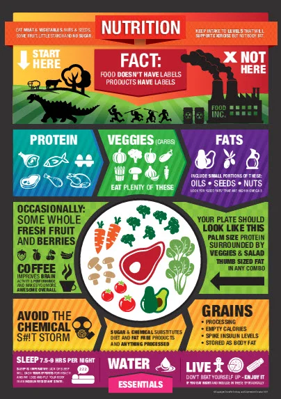 nutrition1864.jpg