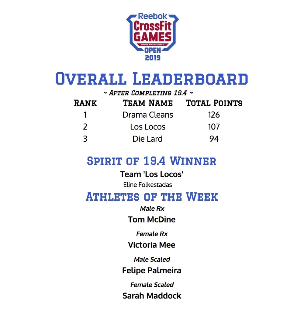 Handstand Push Up Blog Crossfit 1864