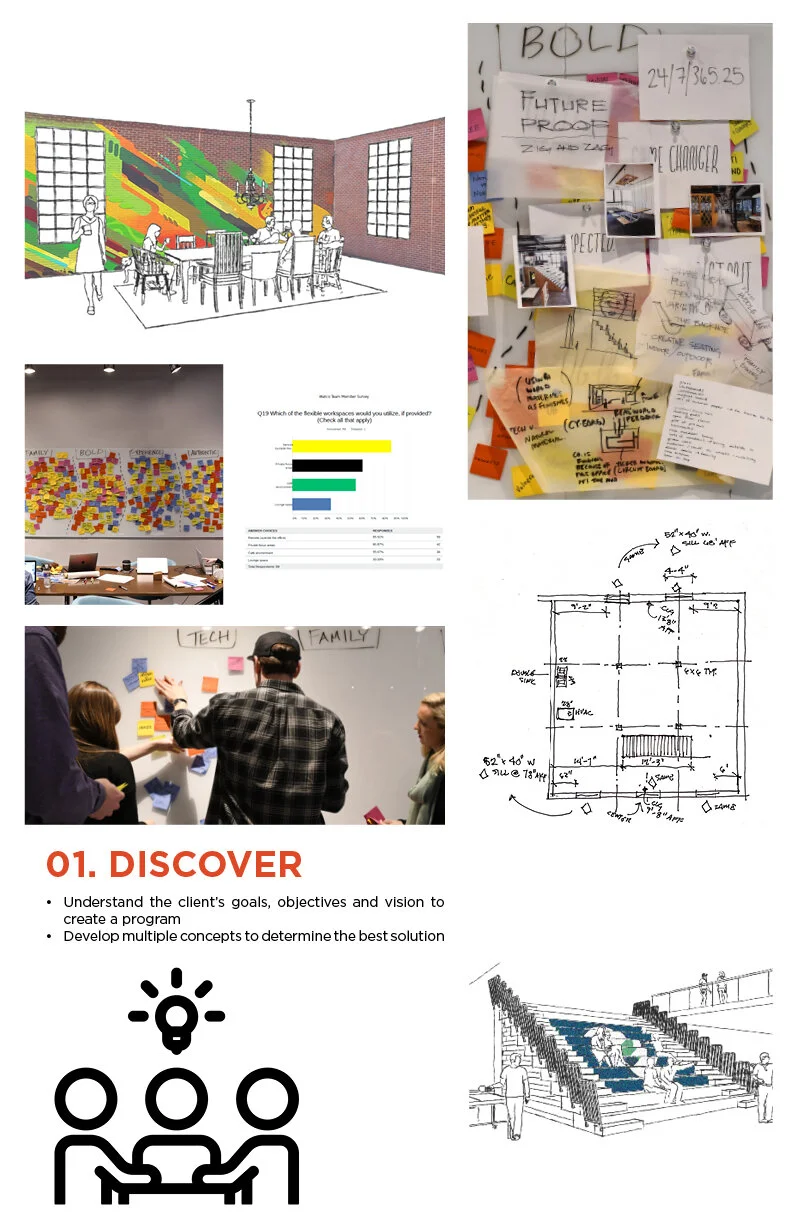 PROCESS INFORMATION PAGES.jpg