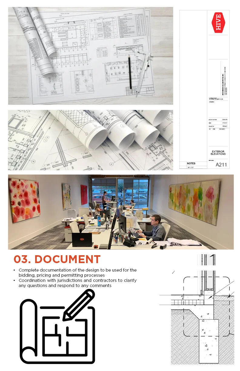 PROCESS INFORMATION PAGES3.jpg