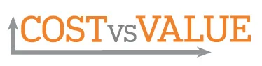 You recoup 75% of the job cost of vinyl siding when you sell your home (in the Akron, OH area).(Click the photo to see the complete Remodeler Magazine 2014 Cost vs. Value Report)