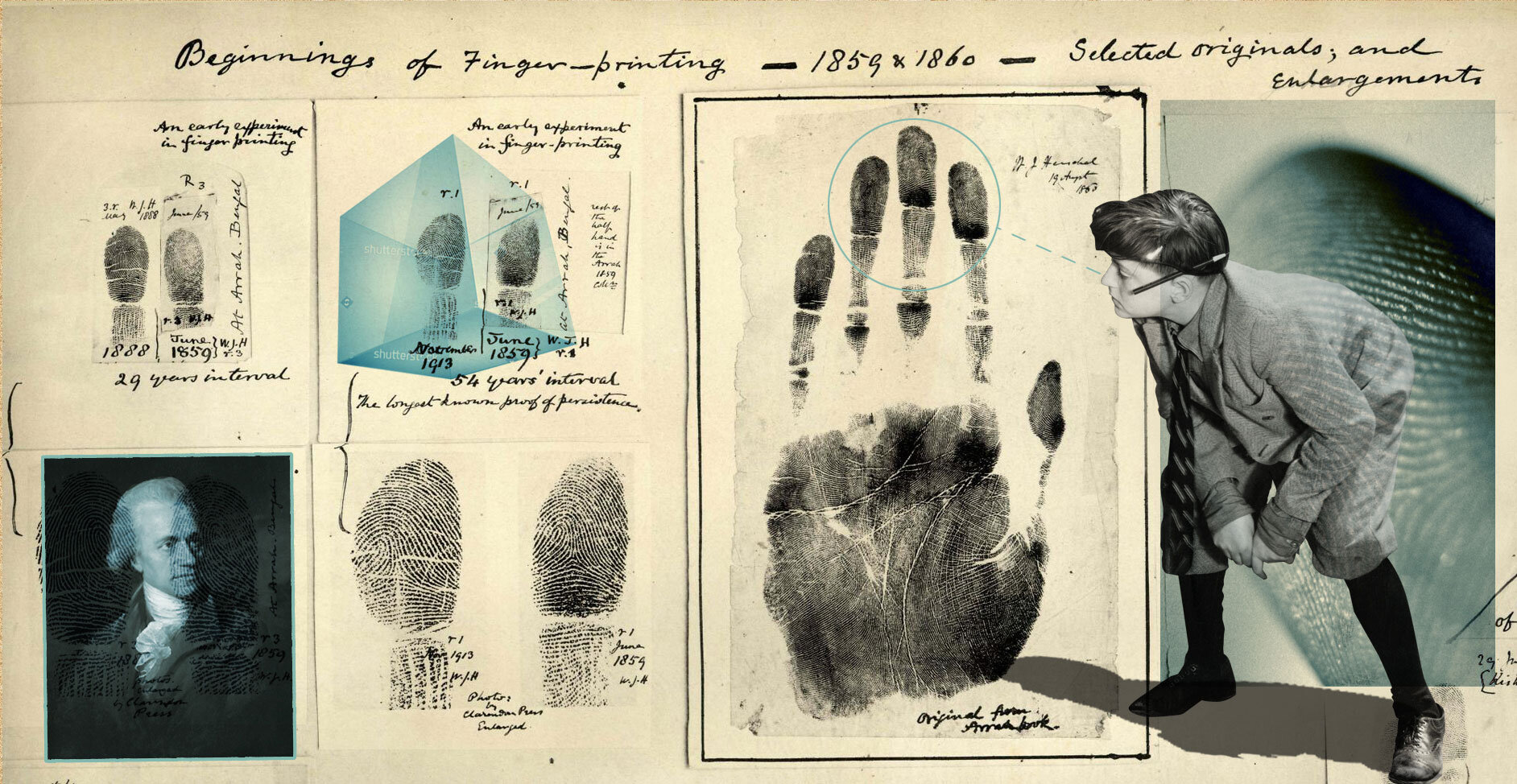 Fingerprint Analysis