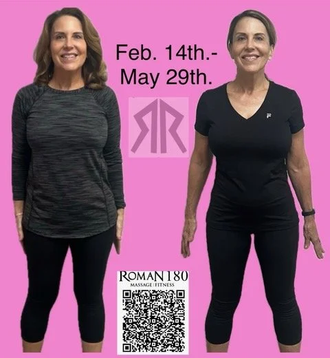 Fast results is what the Roman 180 Plan is all about! 