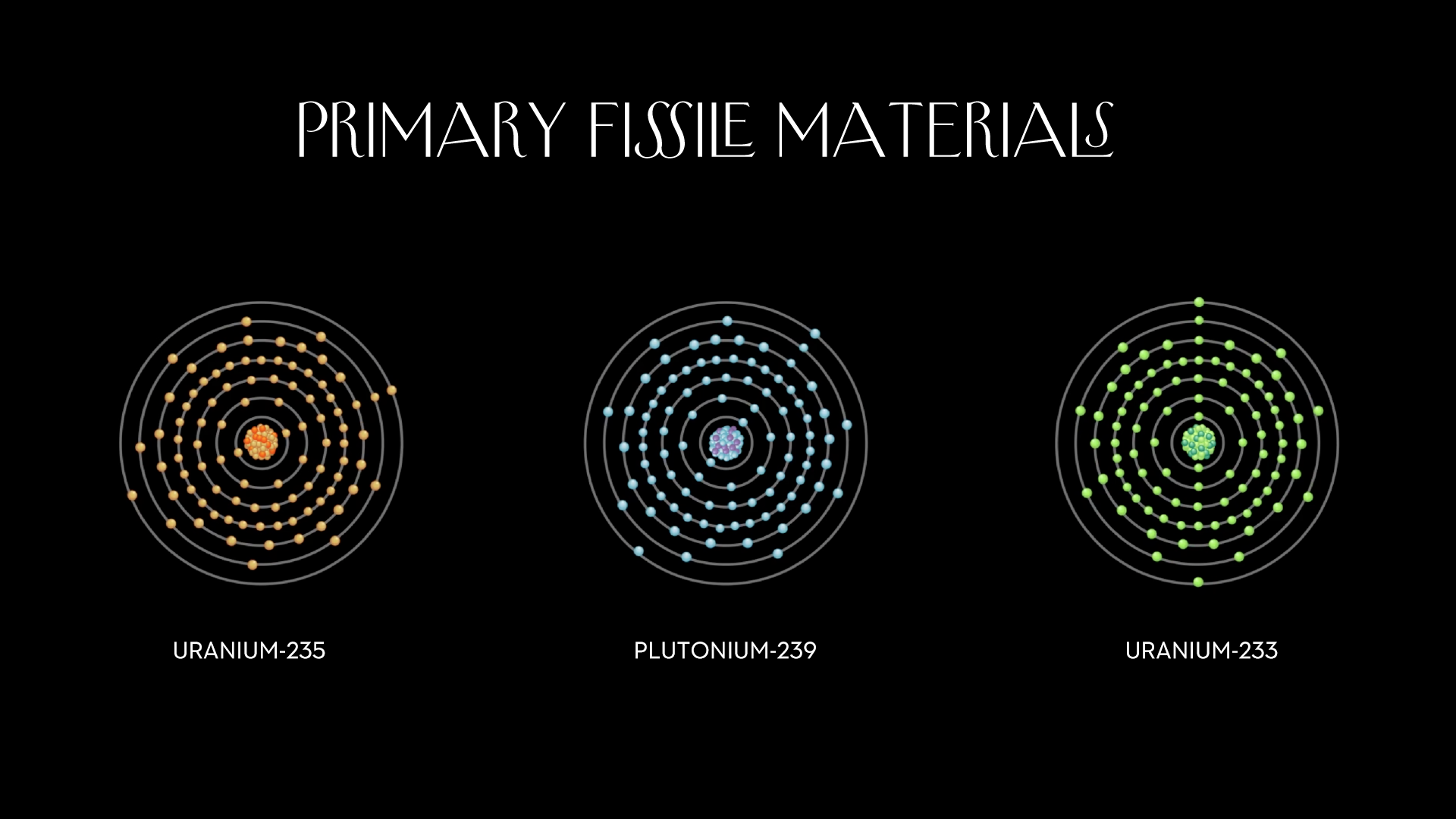 atomic structure-forNate.png