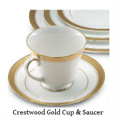 Gold teacup and saucer text.jpg