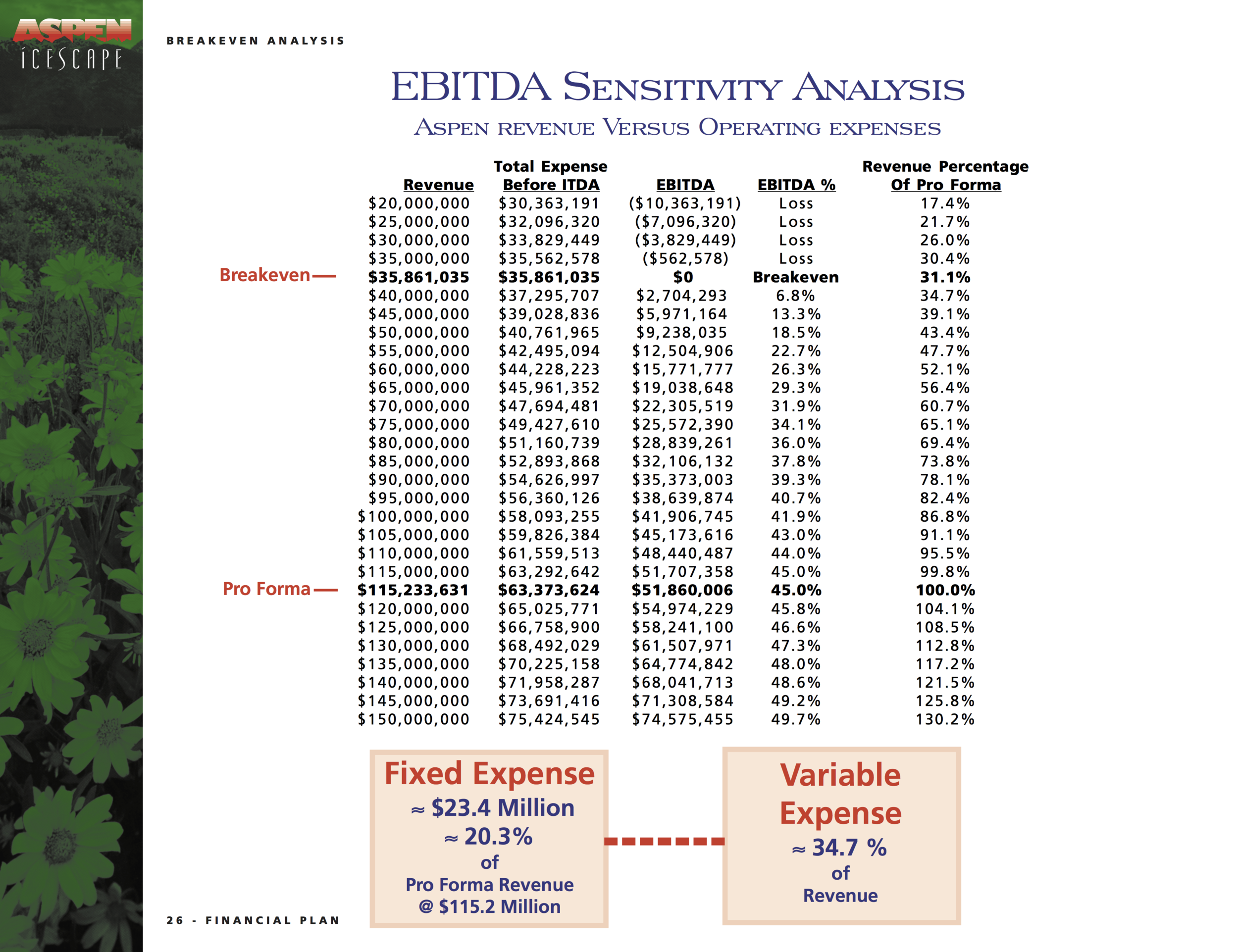 6. 8:Financial (dragged) 6.png