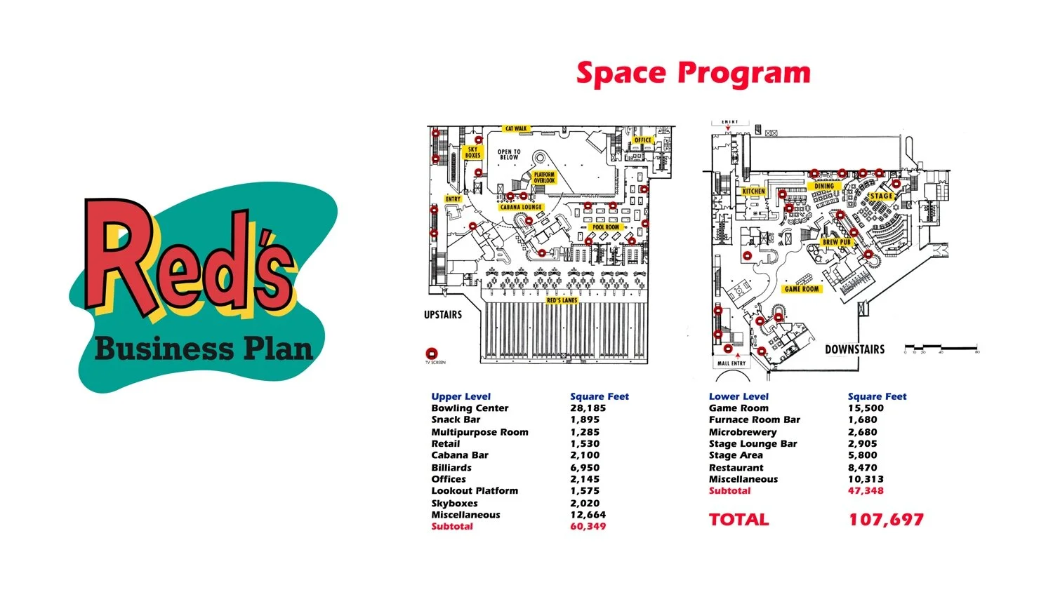 10.+Red's+Rec+Room+Floor+Plans+Strategic+Leisure.jpg