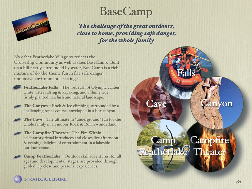 C4  Intro BaseCamp Development Strategy FL Presentation.001.png