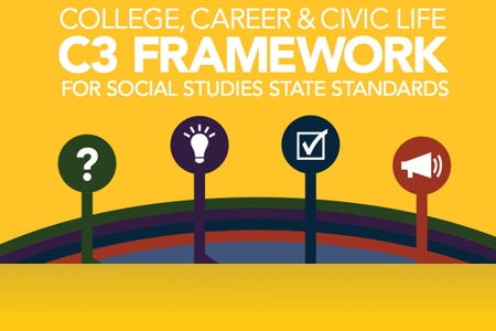 The C3 Framework is an instructional framework NOT a new curriculum. It enhances classroom instruction, builds on students' critical thinking skills, and aligns to the Common Core and our State standards.
