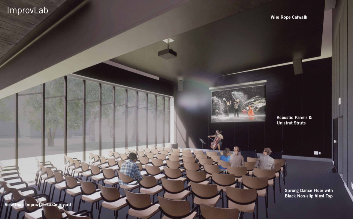 Improv Lab mock-ups by Diamond Schmitt Architects presented on January 25th, 2019. Full presentation here .