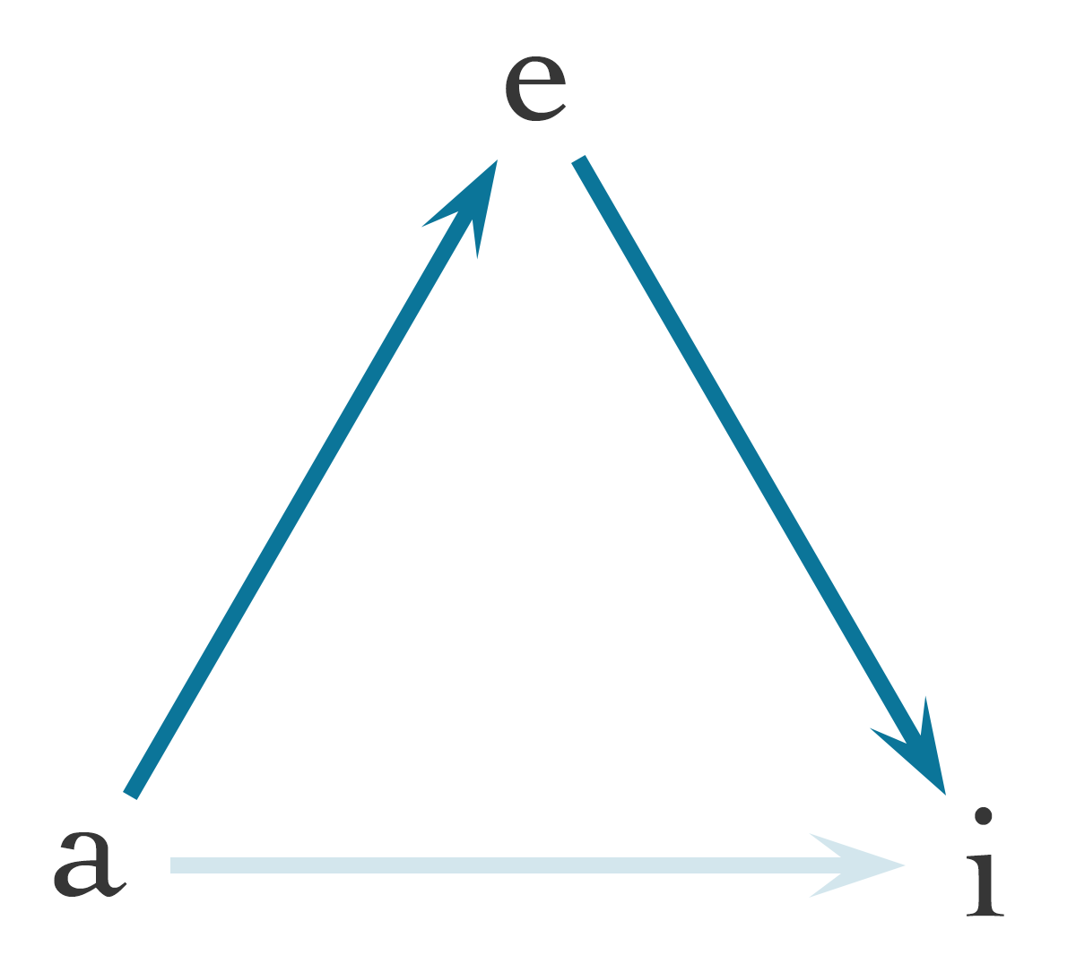 1.A.5-e.png