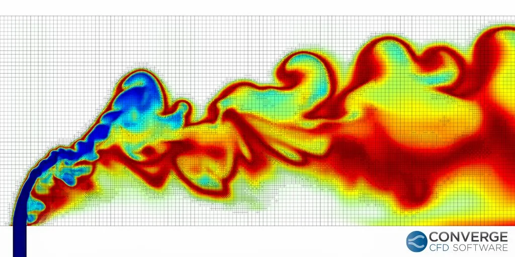 Figure 6: Large Eddy Simulation With Adaptive Mesh Refinement (Courtesy Convergent Science)