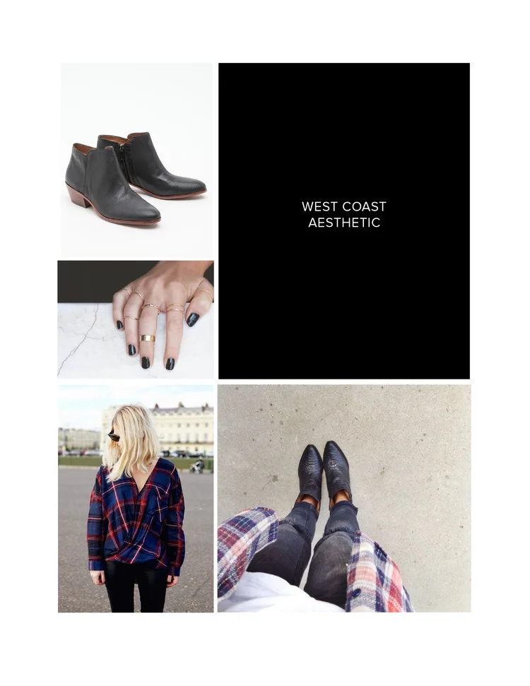 Style Moodboard: Fall Flannels + Blacks