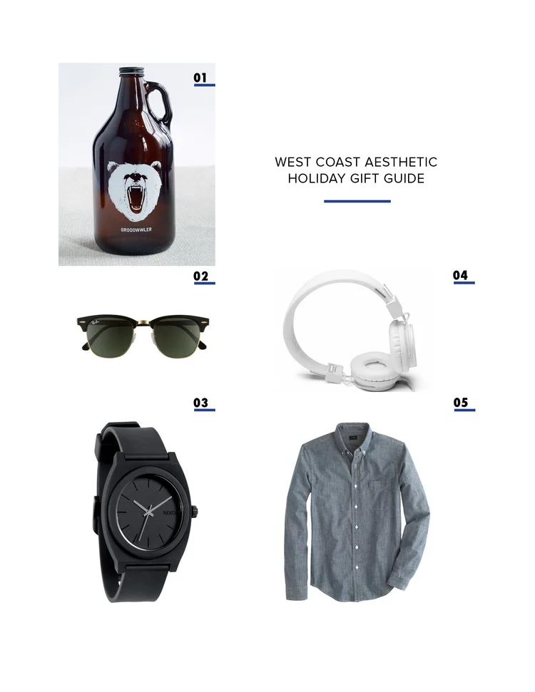 Stocking Stuffers: For Him 