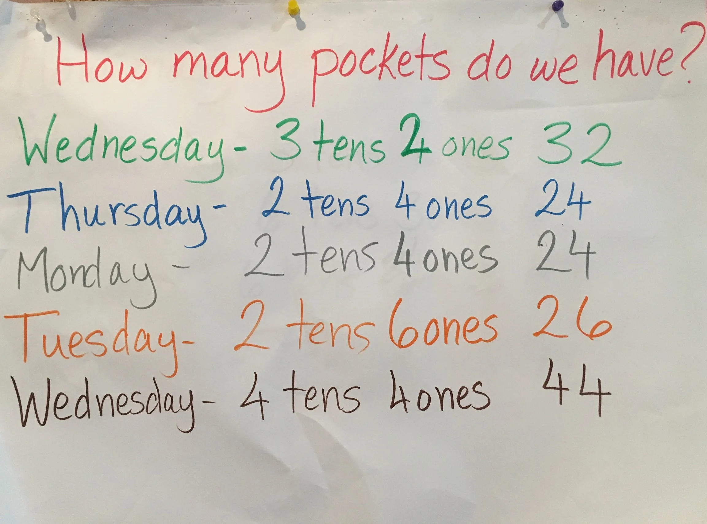 By the second Wednesday,&nbsp;some of the students who had previously not had pockets, made sure to wear jackets or other articles of clothing with pockets.