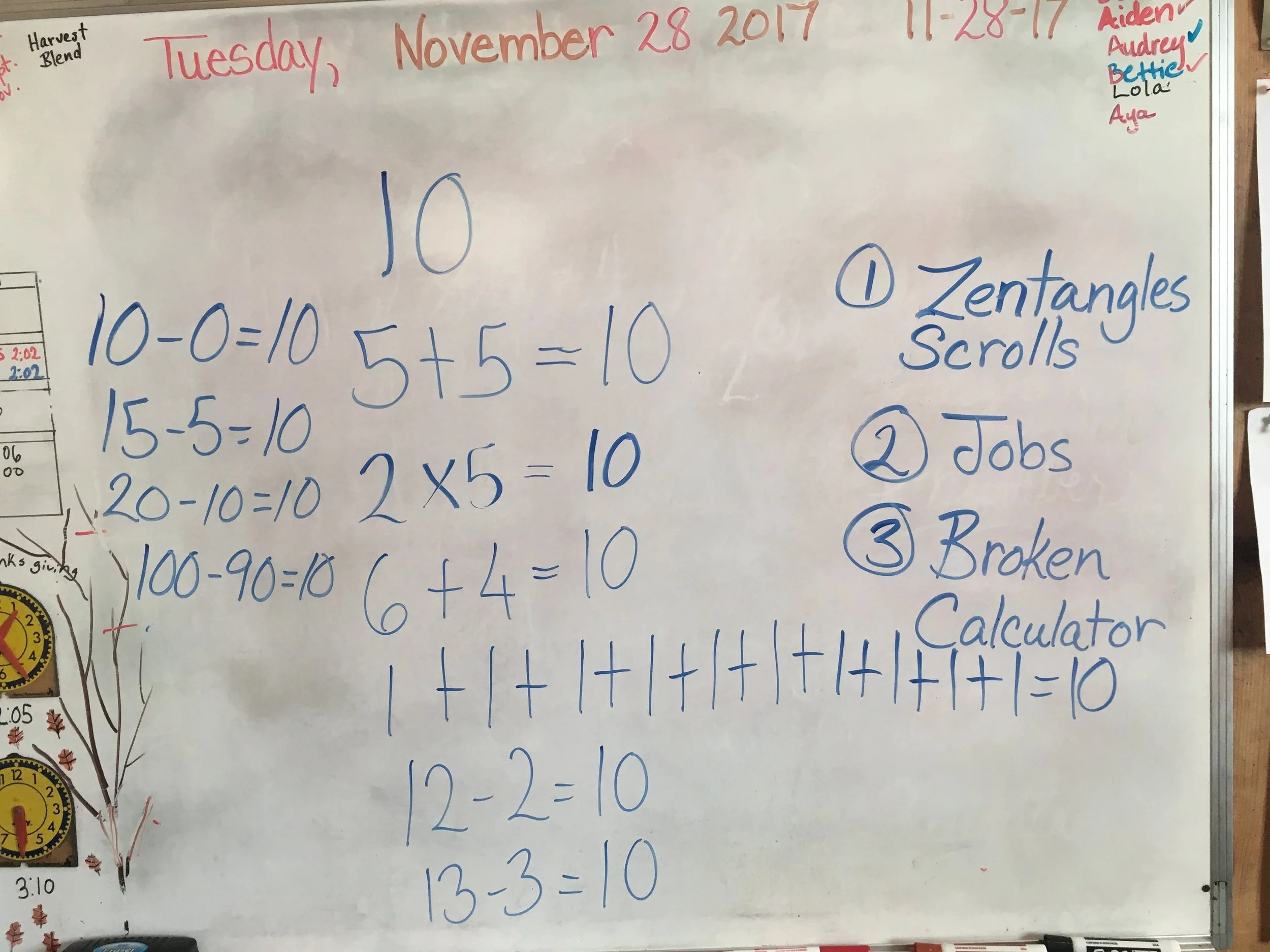 Introduction of lesson, beginning with an example from Equivalent Names for Numbers