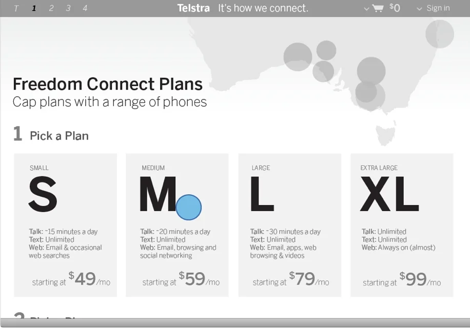 Design disruption in simplification of options through reduction and metaphor