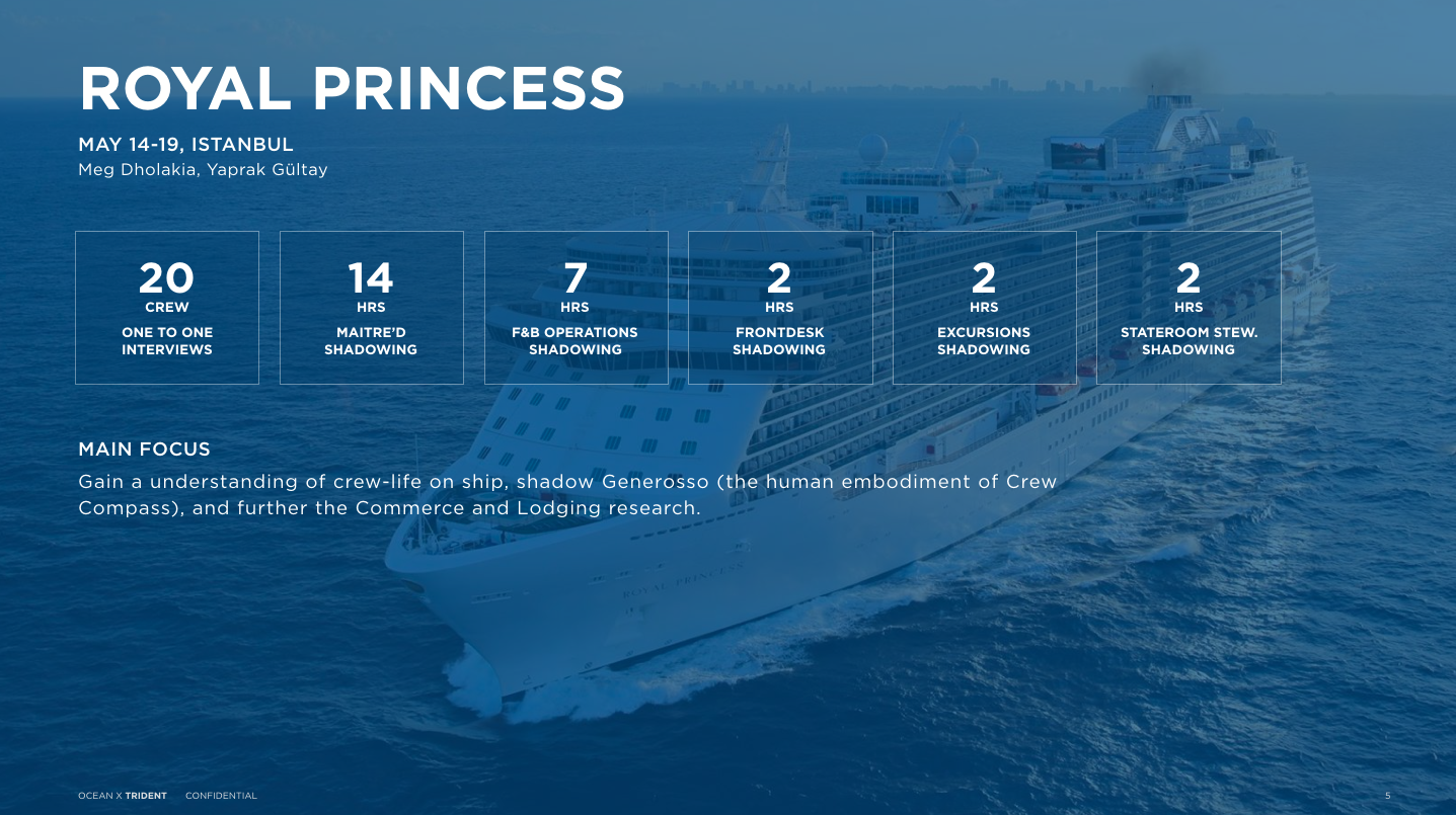 One of a dozen research expeditions aboard Princess to shadow crew