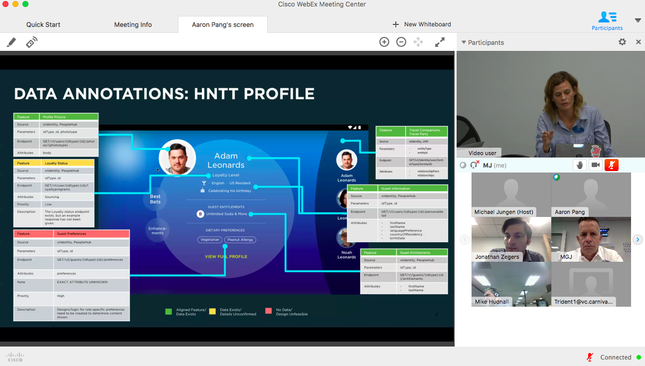 Custom UI validation tool created to analyze and validate designs to fast-track MVP consideration
