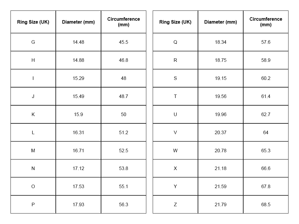 Ring Sizing Guide | How to Measure Your Ring Size | House Thirteen
