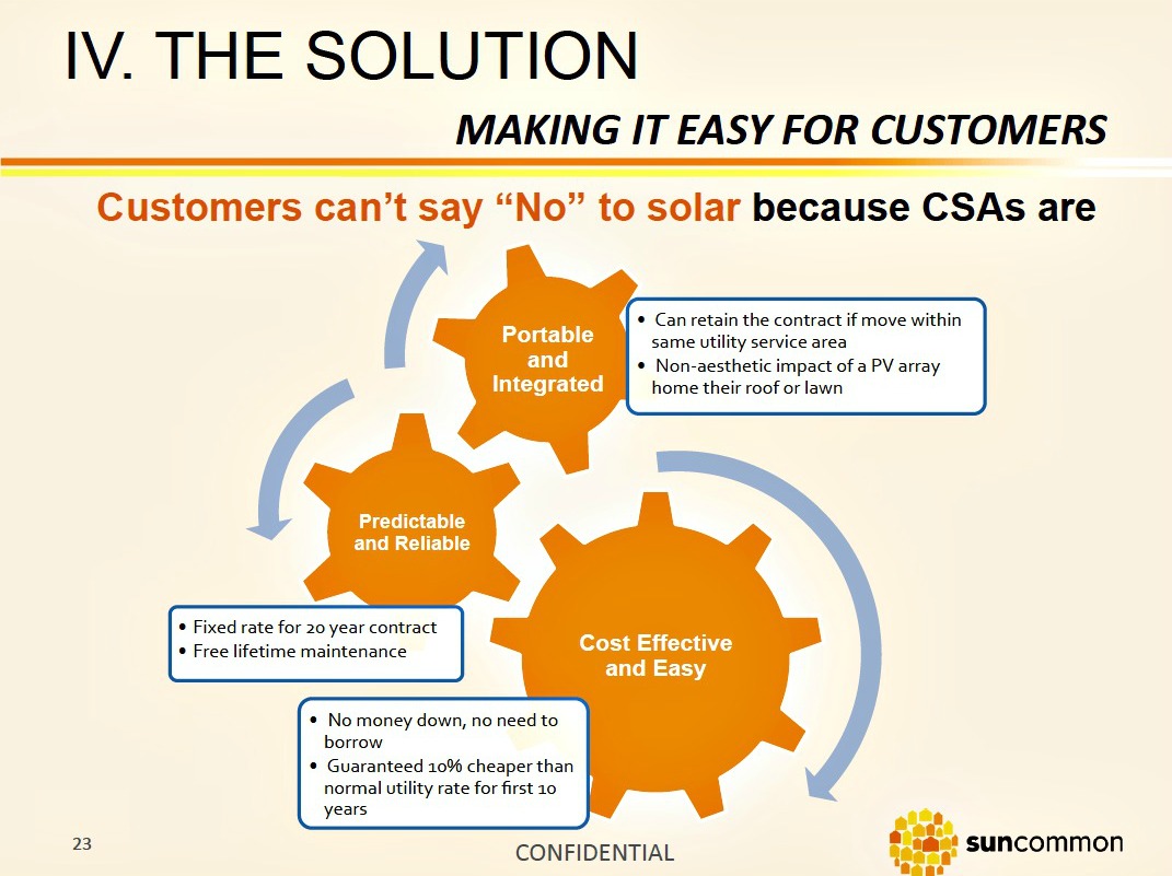 SC, Cust Can't say No.jpg