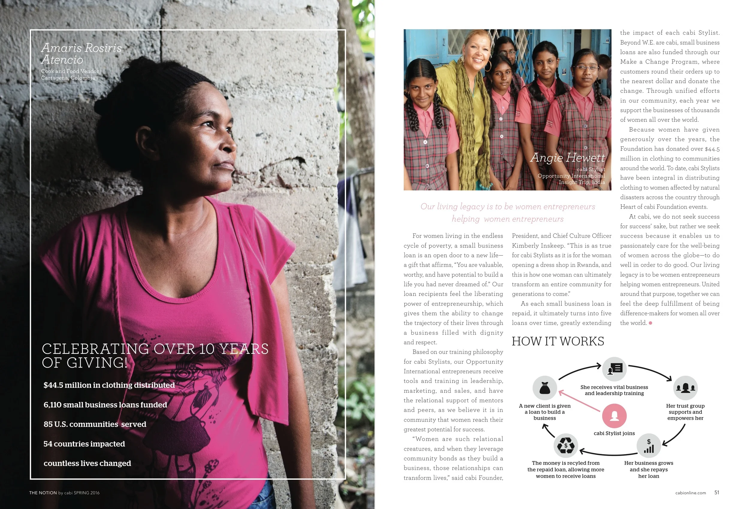 The_Notion_S16 28.jpeg