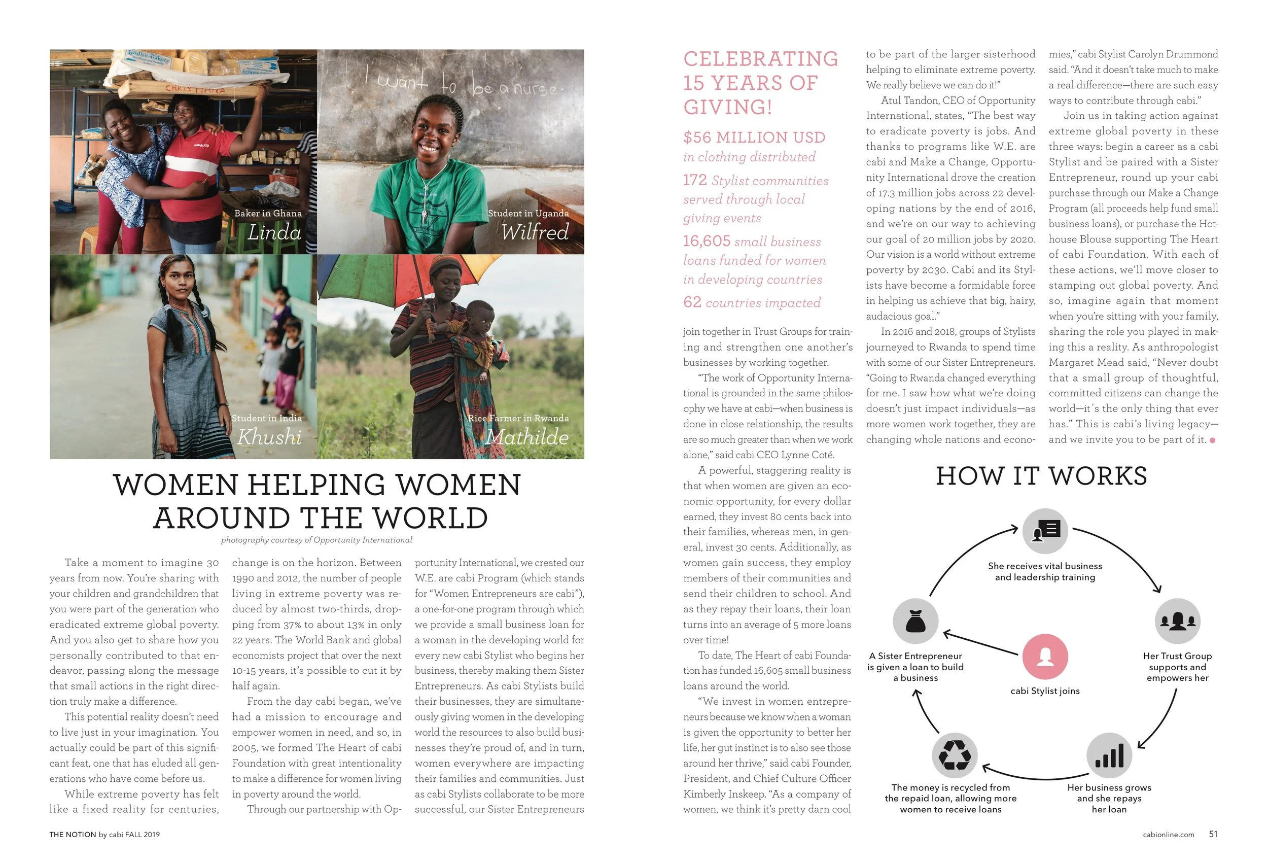 F19_cabi_Notion_HiRes_ReaderSpread_F 27-27.jpeg