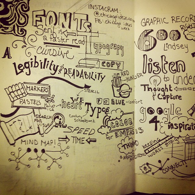 #notes #inkfactory #chicagoideas week