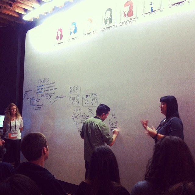 Graphic recording class at ink factory for #chicagoideas week! So much fun!