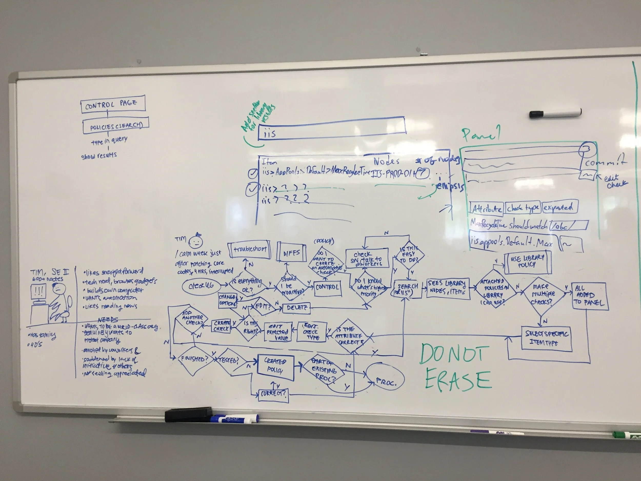 Core User Flow.jpg