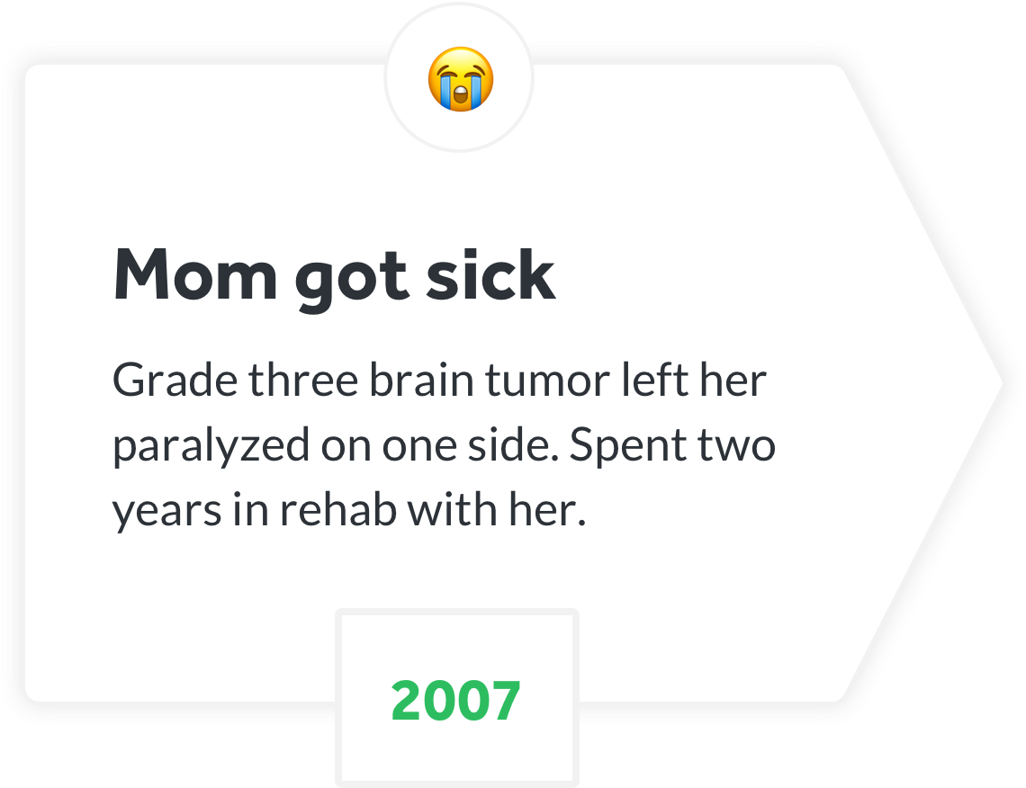 mom got sick.png