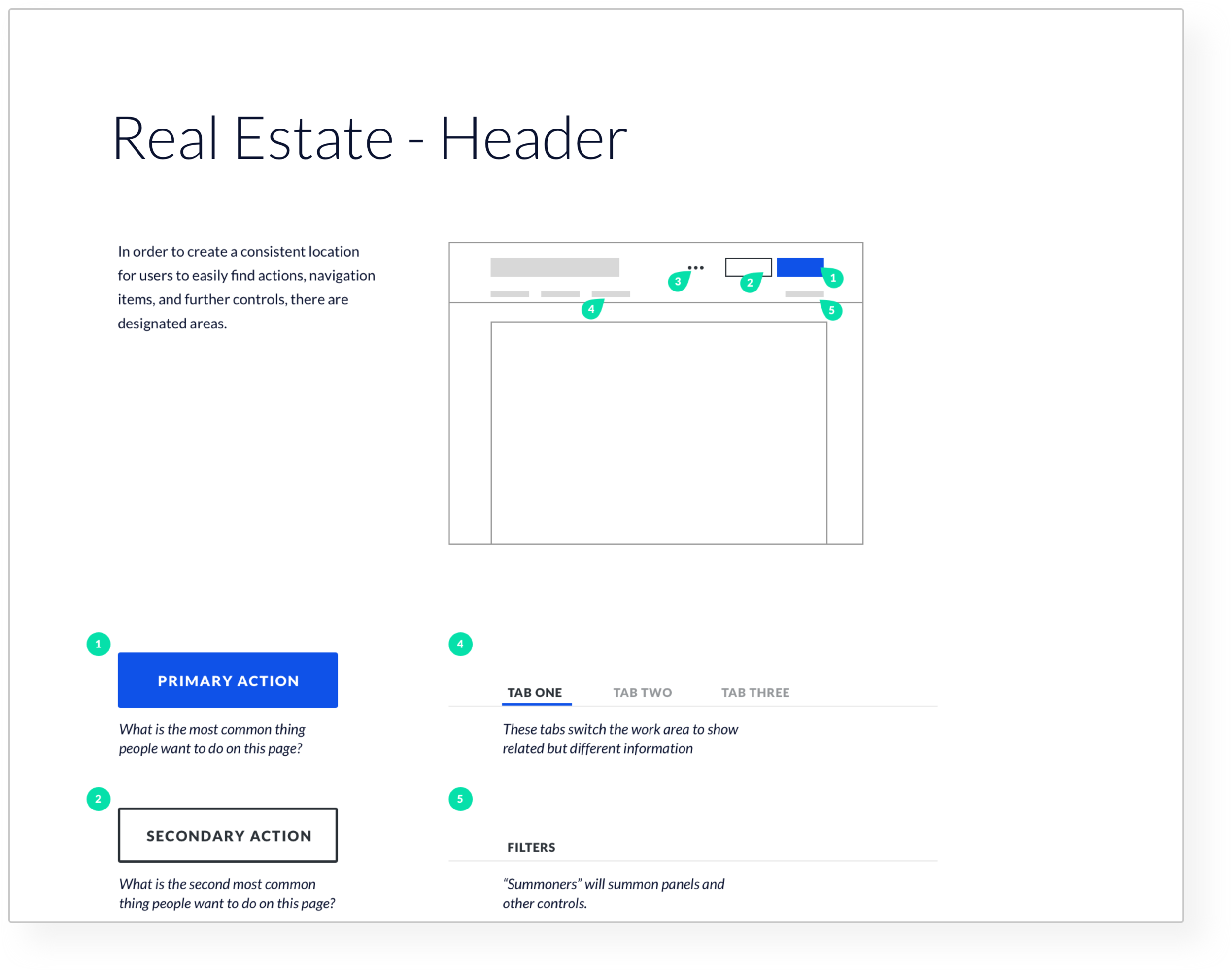 Header spec