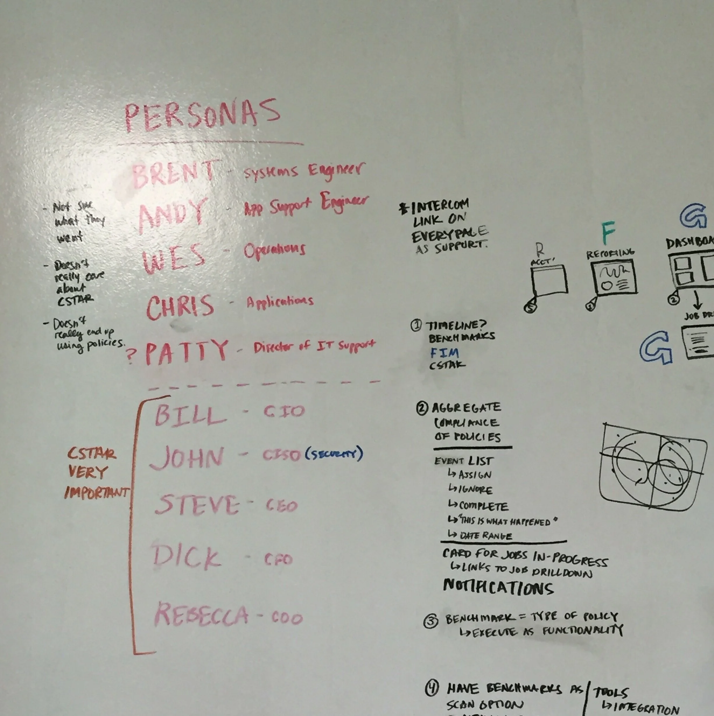 I+know+personas+are+outdated.jpg