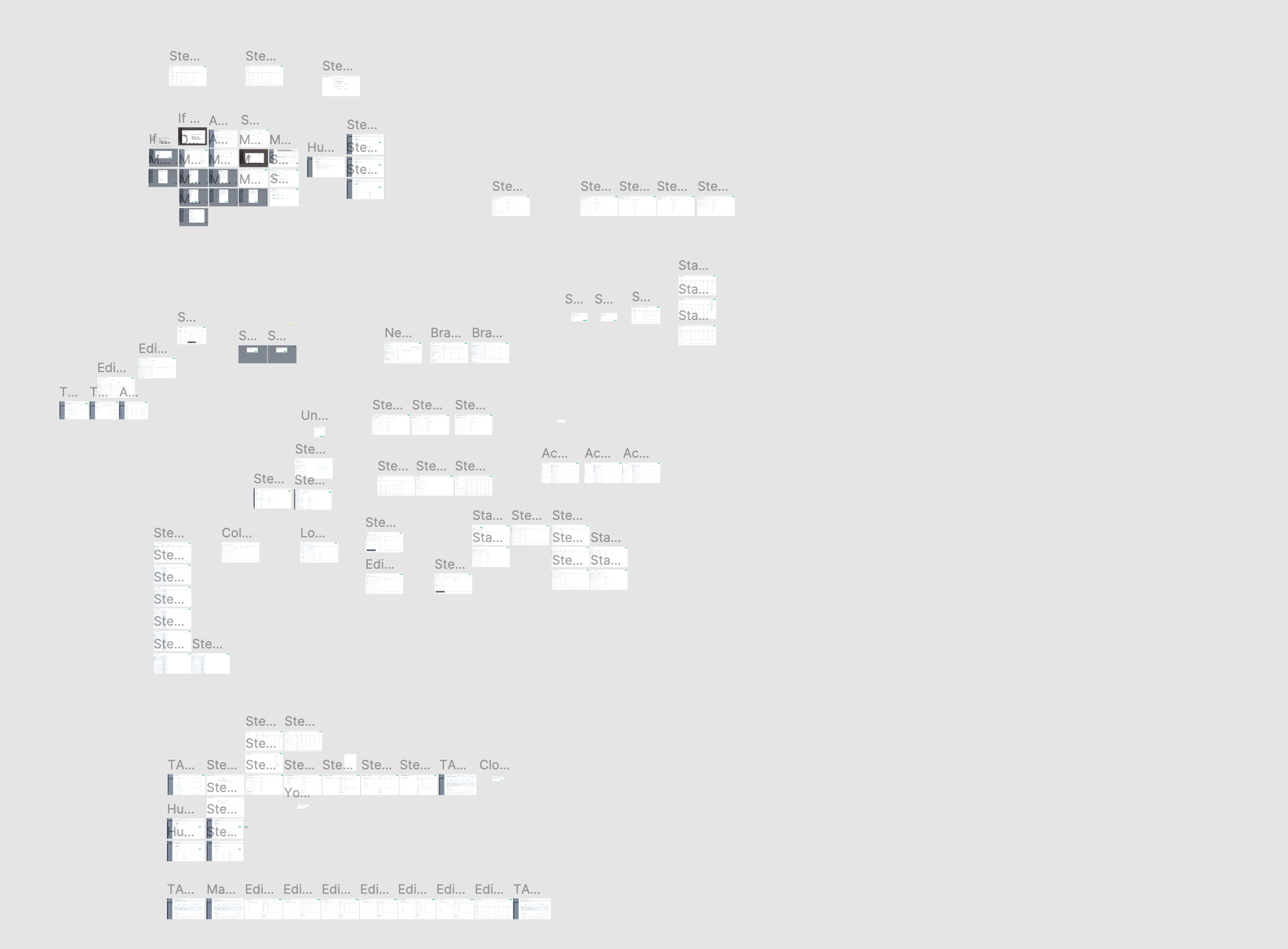 many iterations