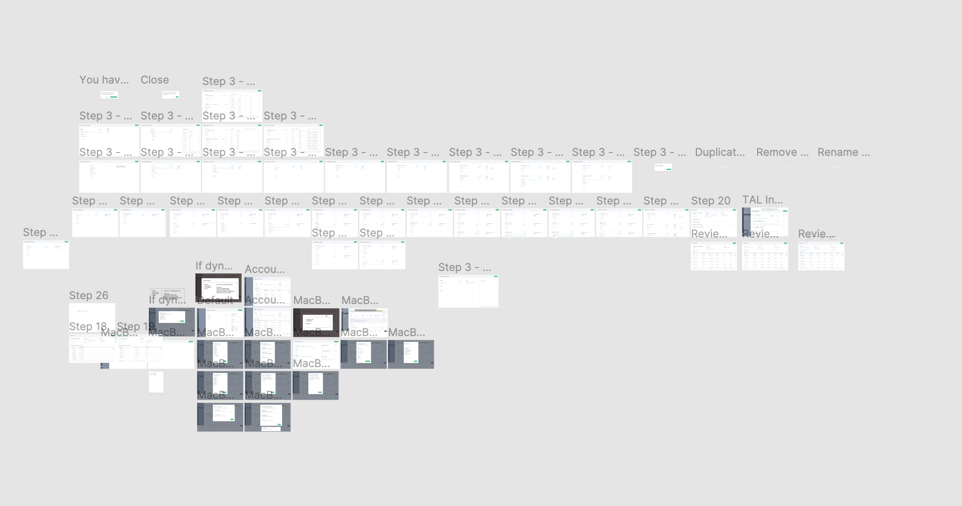 and I mean many iterations
