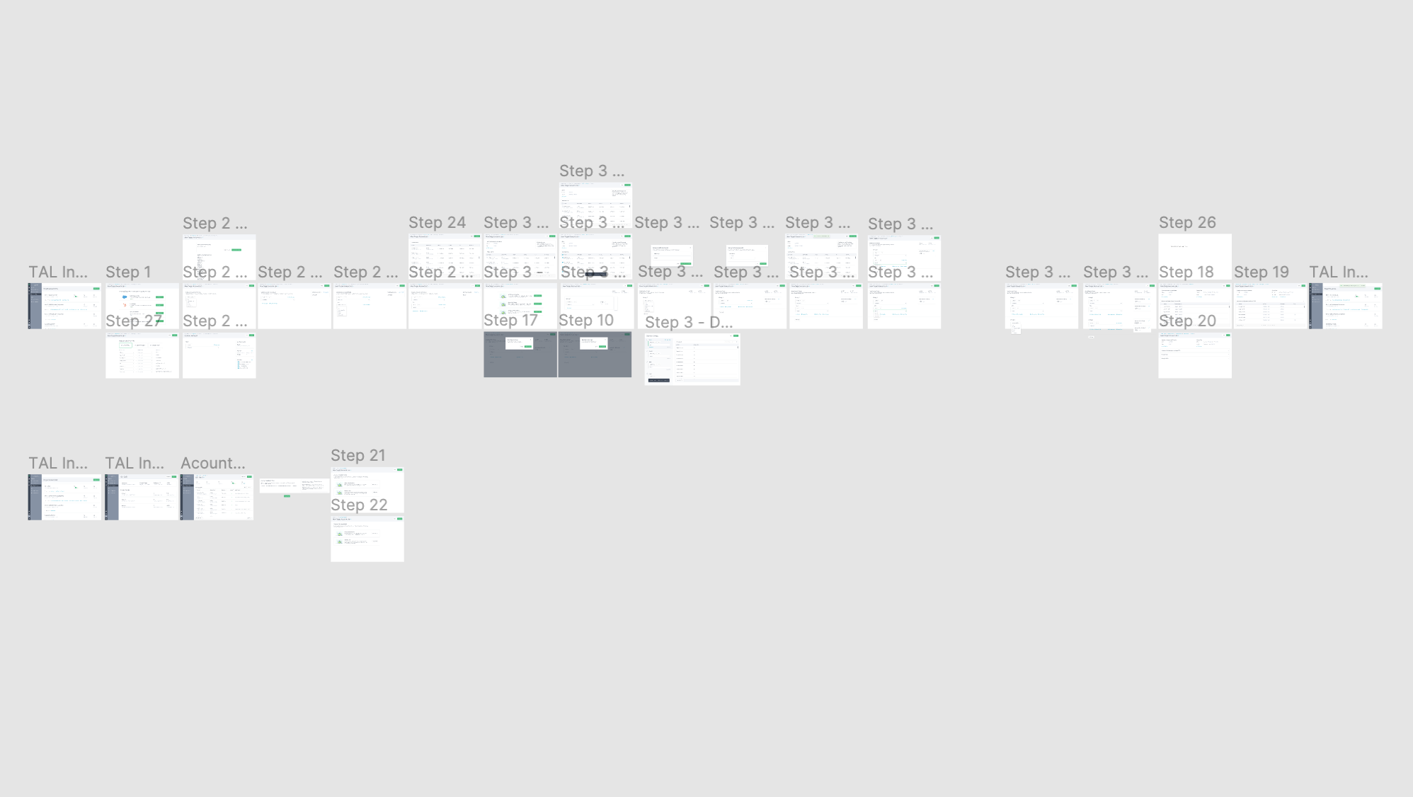 like 9 months of iterations