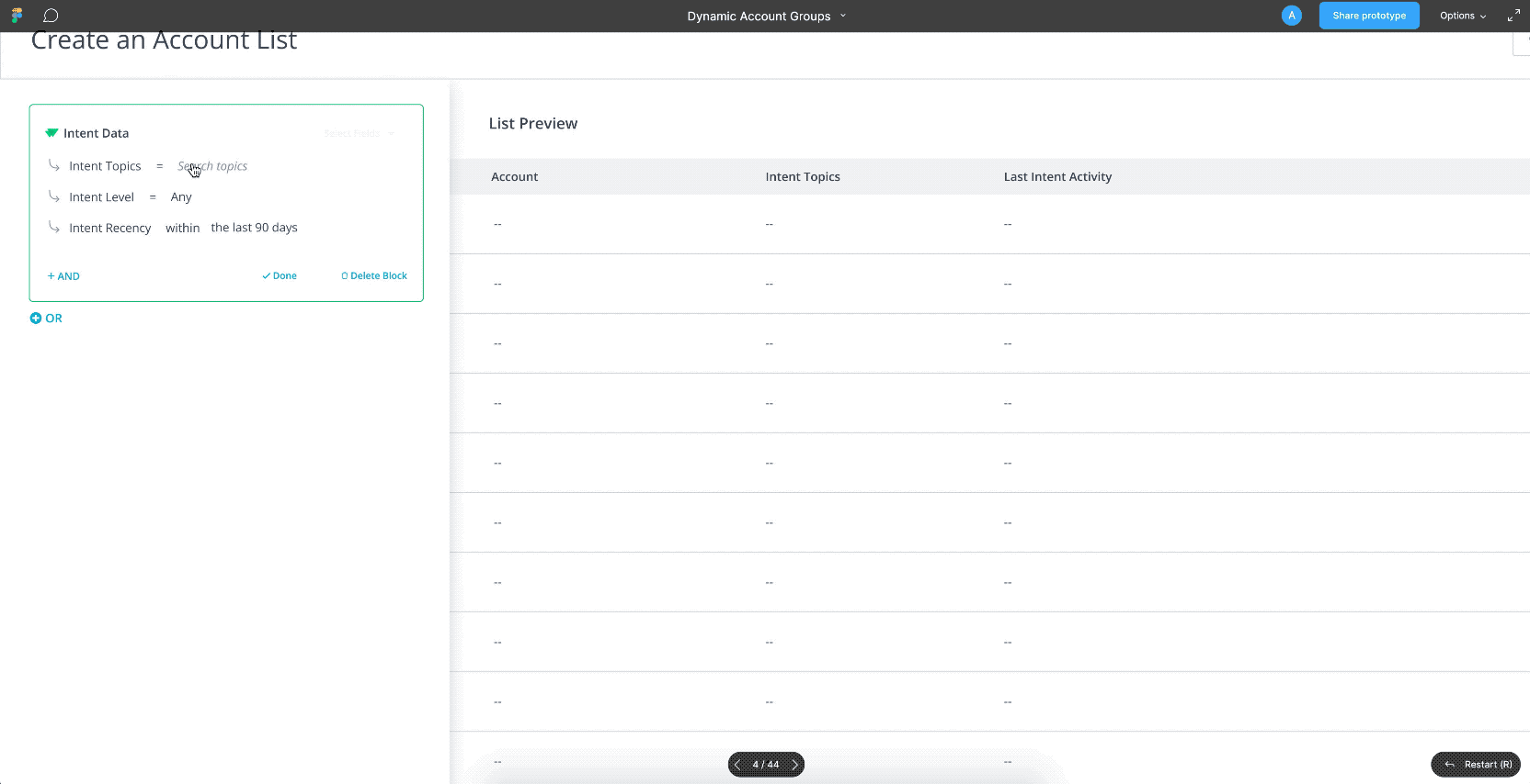 We decided to include a level of nesting and dropdowns instead of panel because it would feel more familiar to users.