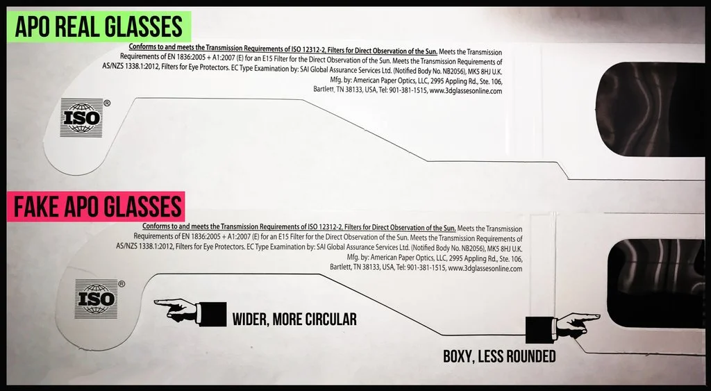 Comparison of certified glasses versus fraudulent ones.