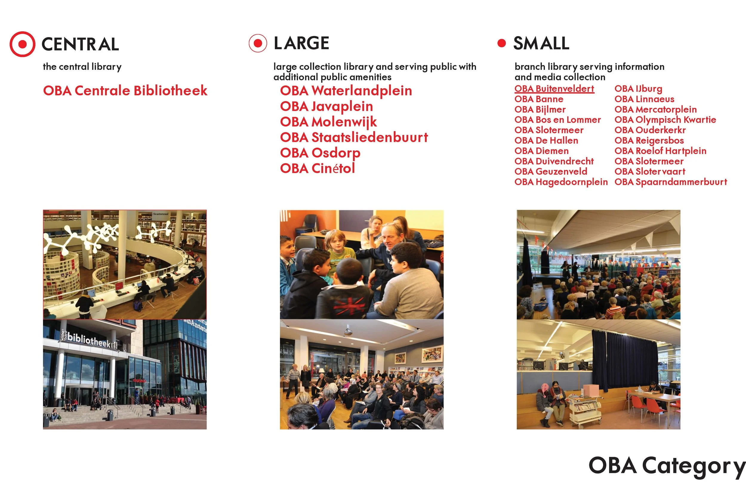 OBA Charette_HeewonMin_Presentation_Page_03.jpg