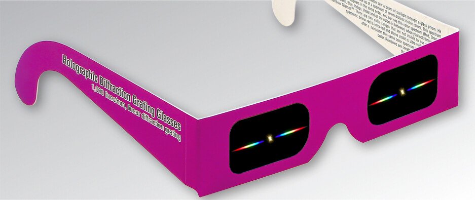 Package of 500 Linear 1000 Line//Millimeters Rainbow Symphony Diffraction Grating Glasses